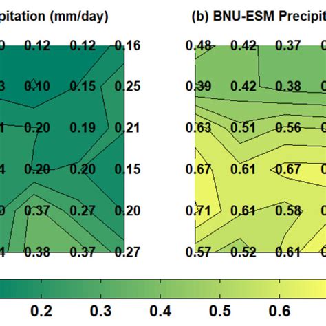 The Values Of Precipitation And Its Difference Before And After Download Scientific Diagram