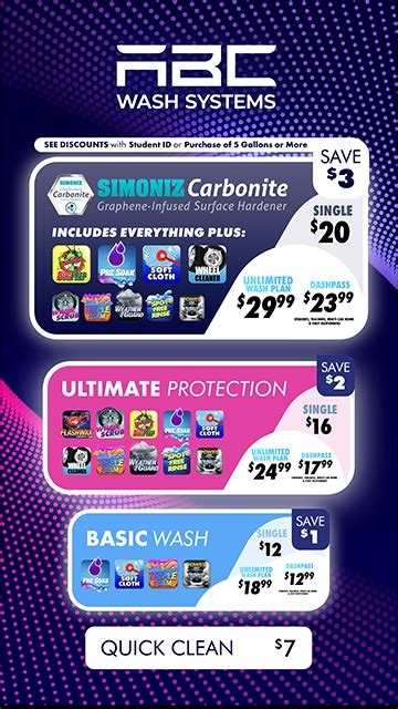 Digital Sign Screen Design Abc Wash Systems