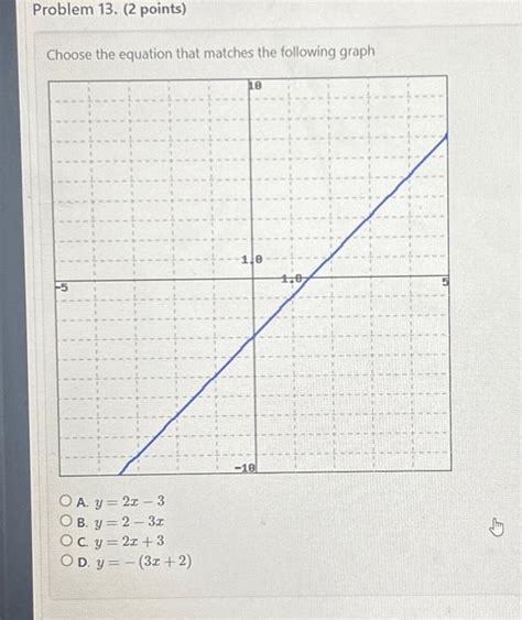 Solved Problem 13 2 Points Choose The Equation That Chegg