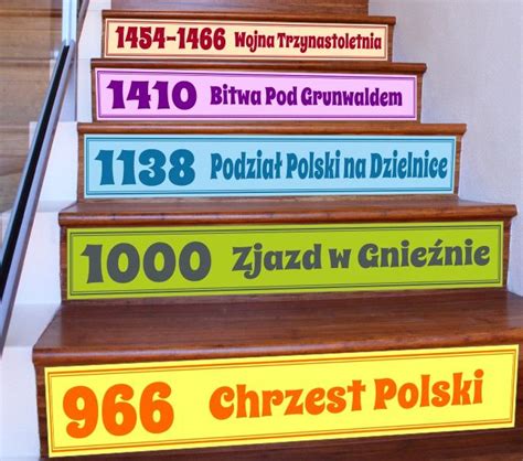 Edukacyjne Naklejki Na Schody Go Polska