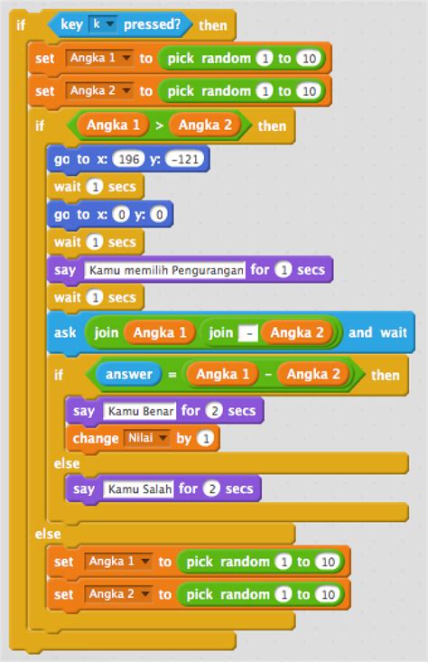 Cara Membuat Game Sederhana Di Scratch Hongkoong