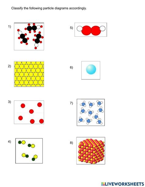 Free Printable Atoms And Molecules Worksheets Worksheets Library