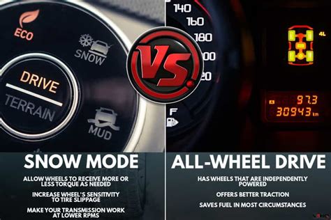 Snow Mode vs AWD - What's The Difference?