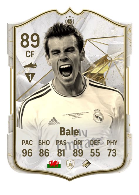 Hero Or Icon Gareth Bale Rfifacardcreators