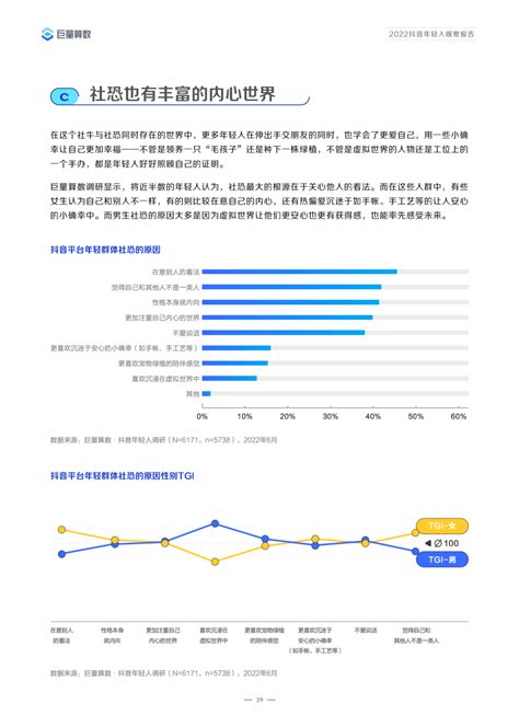 2022年抖音用户数据分析（2022抖音年轻人观察报告） 8848seo