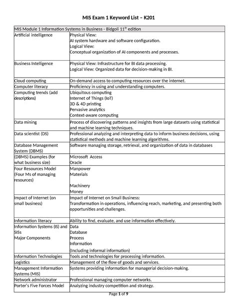 Mis Exam Keyword List Mis Module Information Systems In Business