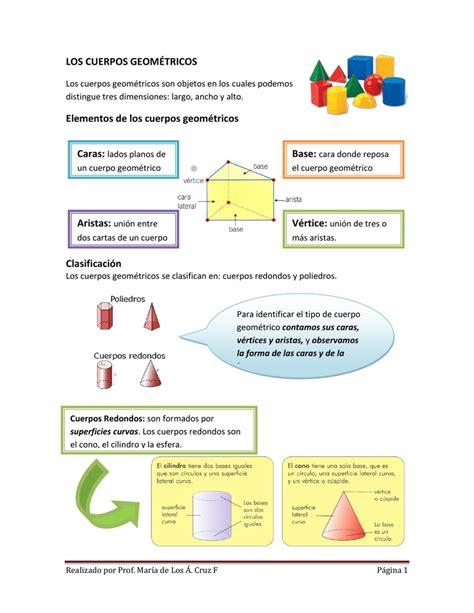 Los Cuerpos GeomÉtricos Elementos De Los Cuerpos