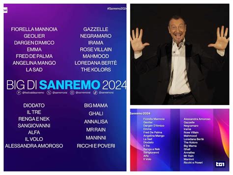 Sanremo 2024 Amadeus Svela I Cantanti In Gara Al Festival Ecco Chi Sono