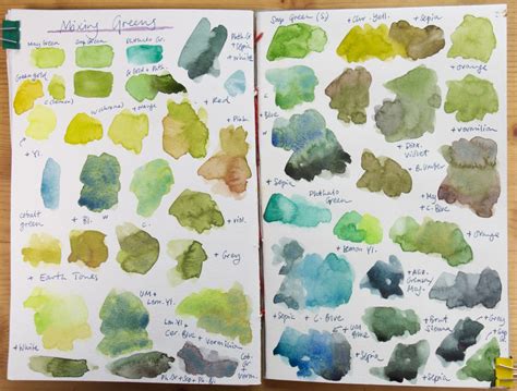 Mixing Greens A Look At Different Combinations With Watercolor Greens