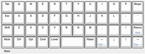 The Planck Keyboard — Matt Gemmell