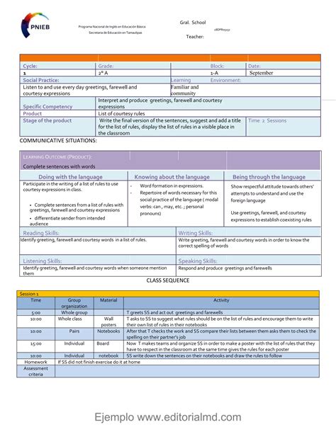 PLANEACIONES DE INGLES PRIMARIA PNIEB Planeacion De Ingles Para
