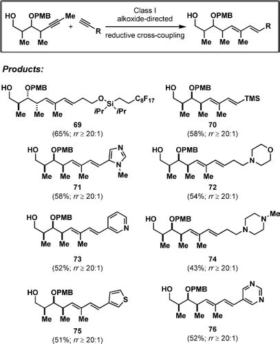 Regioselective Reductive Cross‐coupling Reactions Of Unsymmetrical