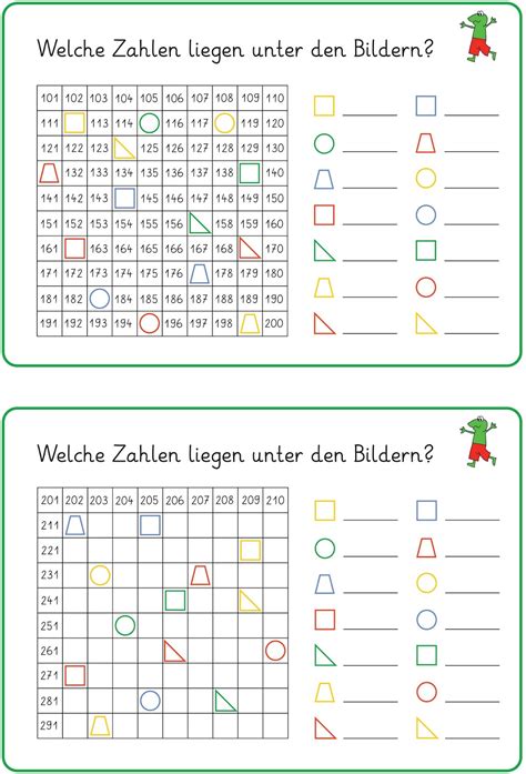 Hundertertafeln pdf Lernstübchen