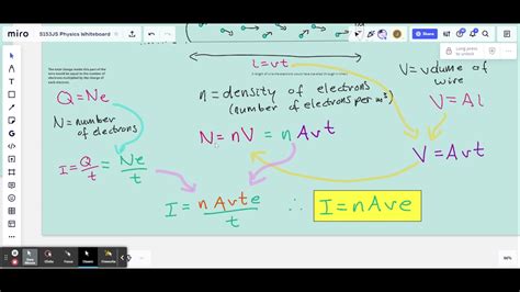 Drift Velocity Equation Derivation A Level Physics Electricity Youtube