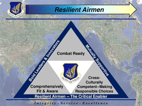 Pacaf 2013 Command Brief