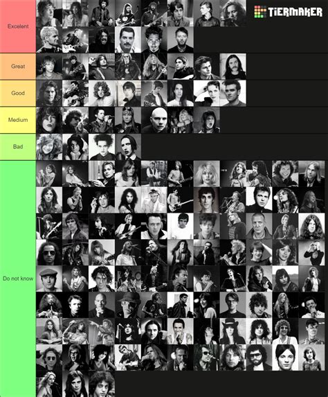 Rock Singers Tier List Community Rankings Tiermaker