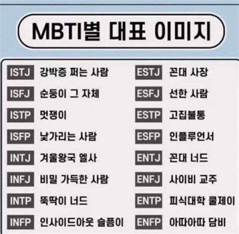 Mbti 별 떠오르는 이미지래 링커리어 커뮤니티