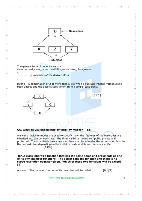 Important Questions For Class 12 Computer Science Chapter Inheritance