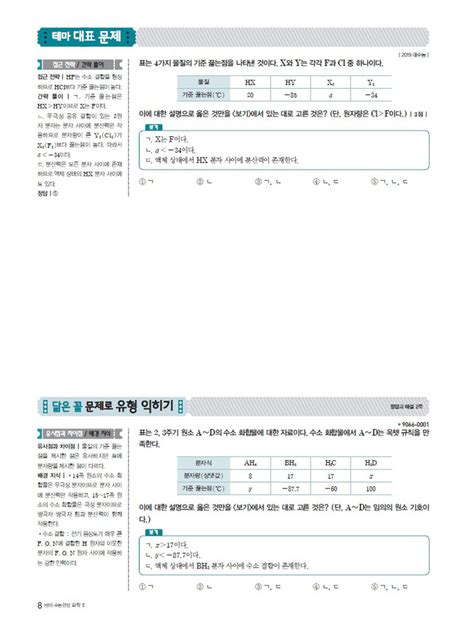 알라딘 미리보기 Ebs 수능완성 과학탐구영역 화학 2 2019년