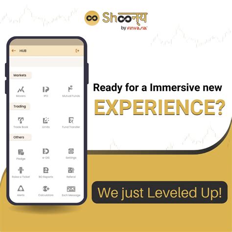 Shoonya On Twitter The Much Awaited Revamp Of Shoonya App Is Here