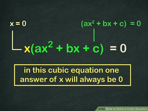 4 Ways To Solve A Cubic Equation Wikihow