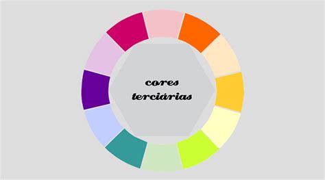 Cores Terciárias O Que São E Quais São As Cores Terciárias