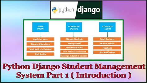 Python Django Student Management System Part Introduction Youtube