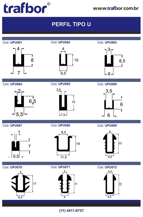 perfil tipo  trafbor