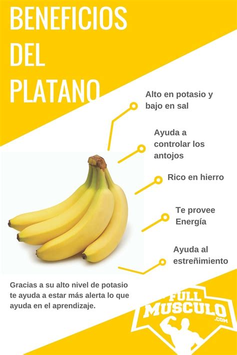 Infografia De Los Beneficios Y Propiedades Del Platano O También