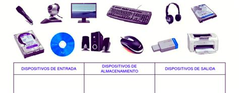 Dispositivos De Salida