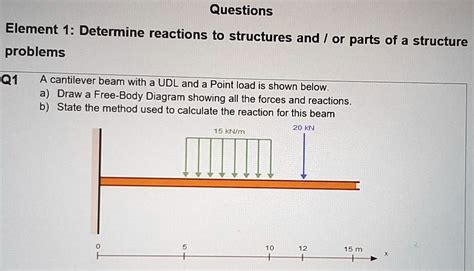 Cantilever Beam Problems And Solutions The Best Picture Of Beam