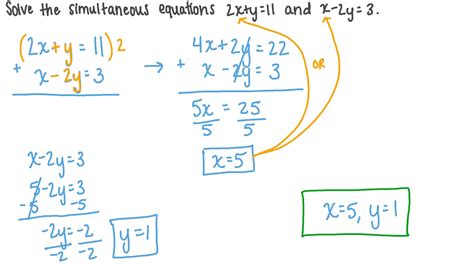 Question Video Solving A System Of Linear Equations In Two Unknowns