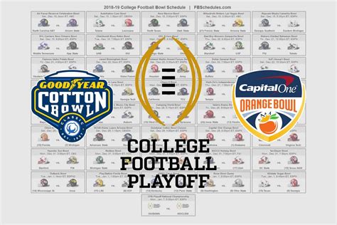 College Football Bowl Schedule 2024 2024 Pdf - Noami Winifred