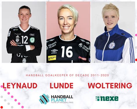 NEXE WORLD FEMALE HANDBALL GOALKEEPER OF DECADE? | Handball Planet