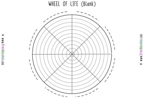 Assess Yourself With This Free Printable Wheel Of Life The Wheel Is