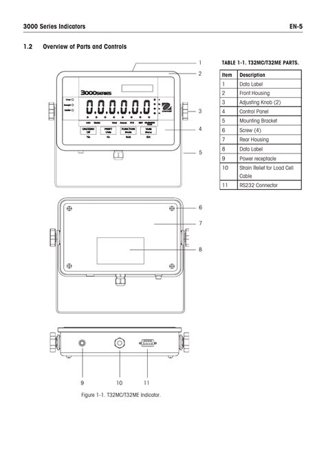 Ohaus DEFENDER 3000 METAL WEIGHING INDICATOR Manual en User Manual ...