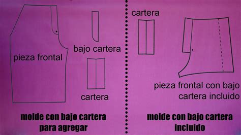 Tutorial Coser Cierre Con Cartera Para Pantal N Coser Es F Cil