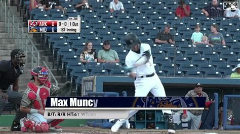 Max Muncy Stats, Age, Position, Height, Weight, Fantasy & News | MiLB.com