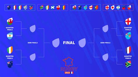 Rugby Tournament Bracket With Flags Of Quarter Final Participants