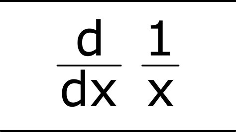 Finding The Derivative Of A Rational Function Using The Limit