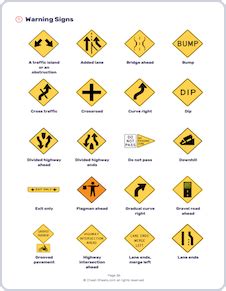 Nc Dmv Road Signs Study Sheet