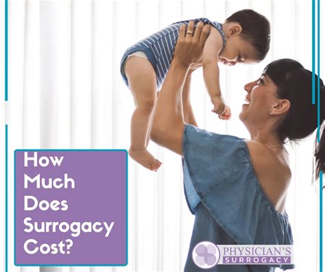 How Much Does Surrogacy Cost Physician’s Surrogacy