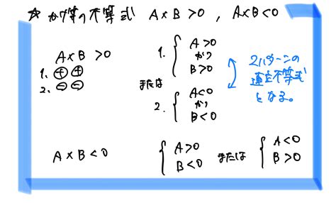 【高校数学Ⅱ】図形と方程式《点に関して対称、交点を通る式、3直線が三角形を作らない条件など》 受験×ガチ勢×チート™【web問題集サイト】