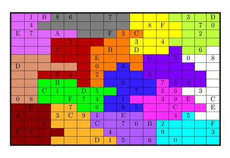 Tirpidzs Sudoku 131 Jigsaw Sudoku 16 X 16