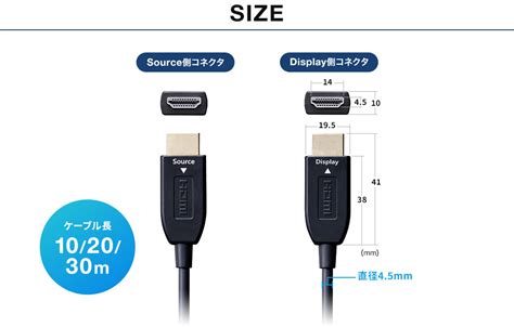 Hdmiケーブル 光ファイバー Aoc 8k 60hz 4k 120hz バージョン2 1準拠品 細い 20m ゲーム Ps5 Ez5