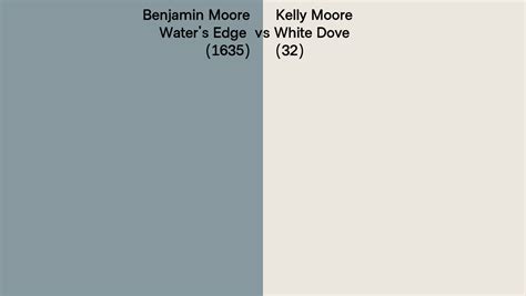 Benjamin Moore Water S Edge Vs Kelly Moore White Dove Side