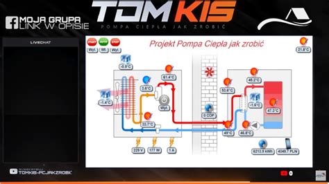 Pompa ciepła parametry przy ujemnych temperaturach jak sobie radzi w