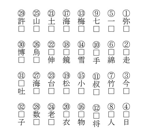 熟字訓（じゅくじくん）の一覧・クイズを紹介！ ハナシマ先生の教えて！漢文。