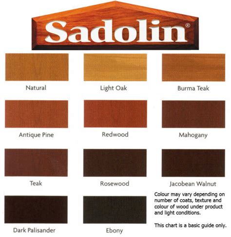 Sadolin Extra Durable Wood Stain Paint Monster Uk