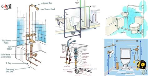 31+ Bathtub Plumbing Diagram - AileenIbrahim